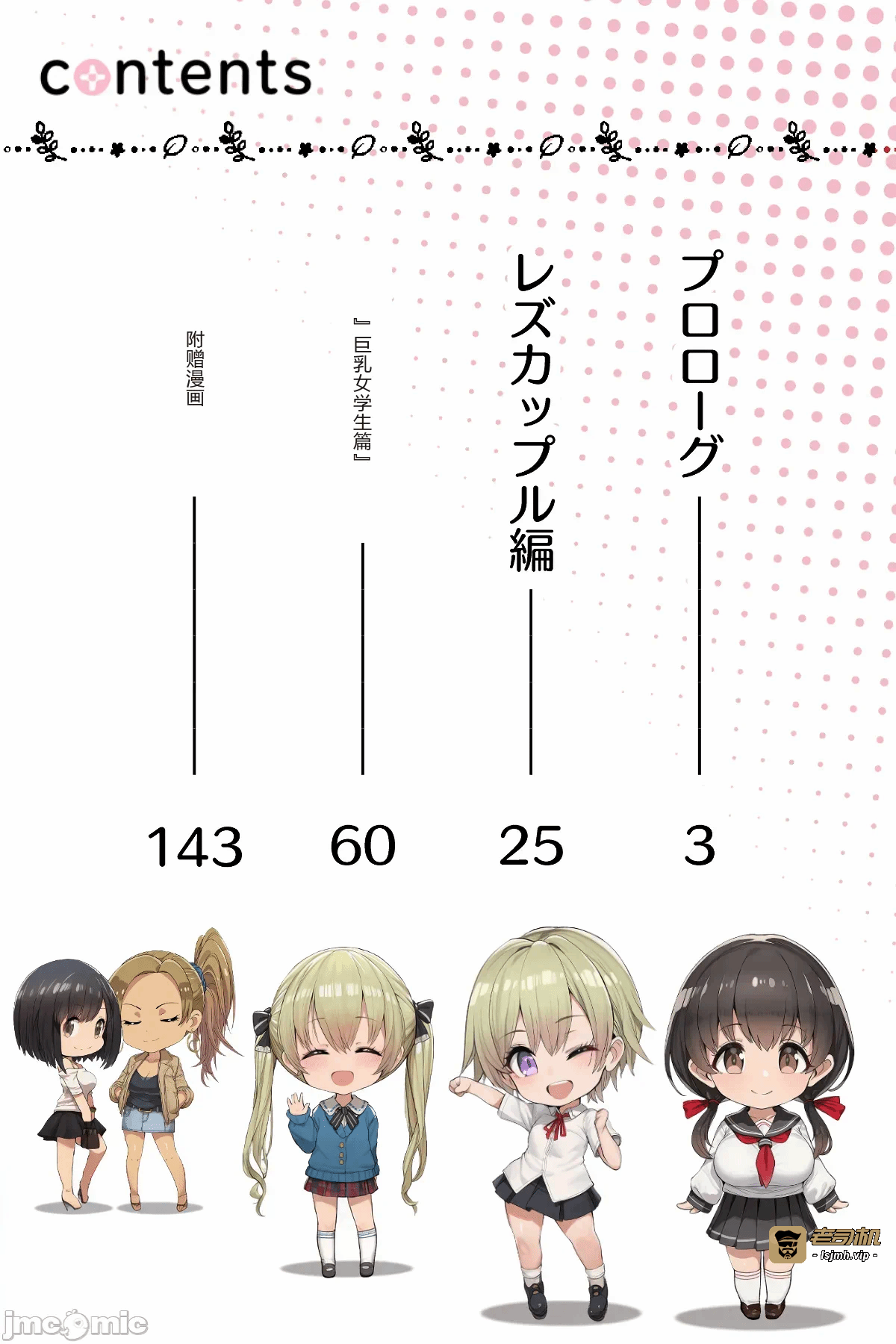 第一话 第 3 页