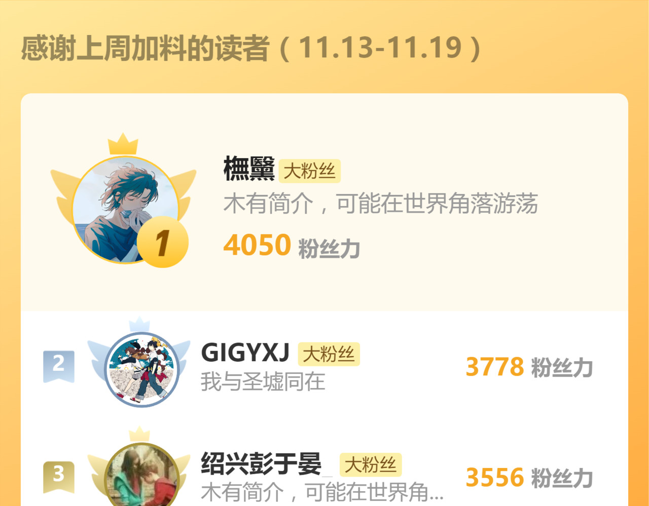 第250话 全面碾压！！ 第 112 页