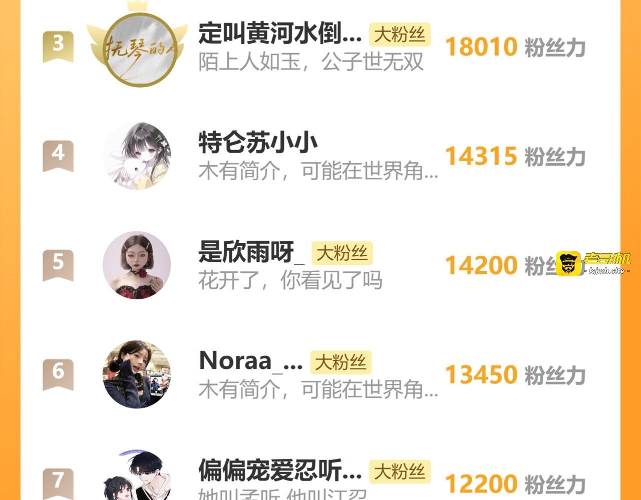 第163话 各自努力 第 71 页