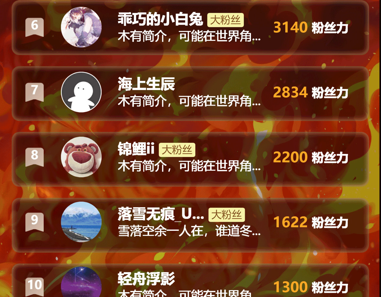 第51话：瞩目，观想淬体 第 212 页