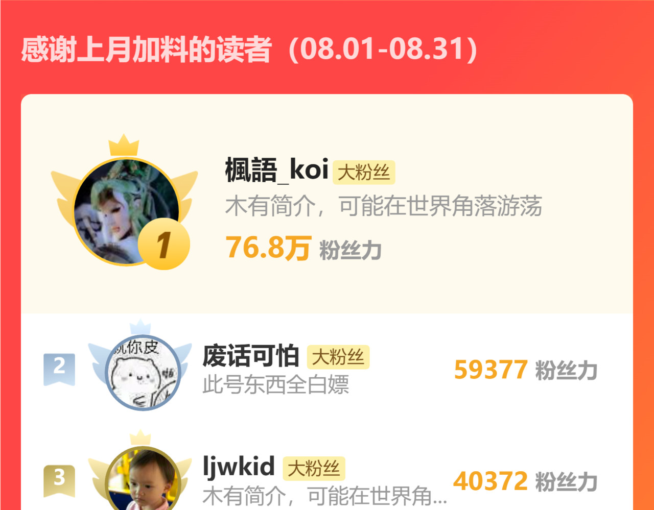 第288话 给我药材！ 第 144 页