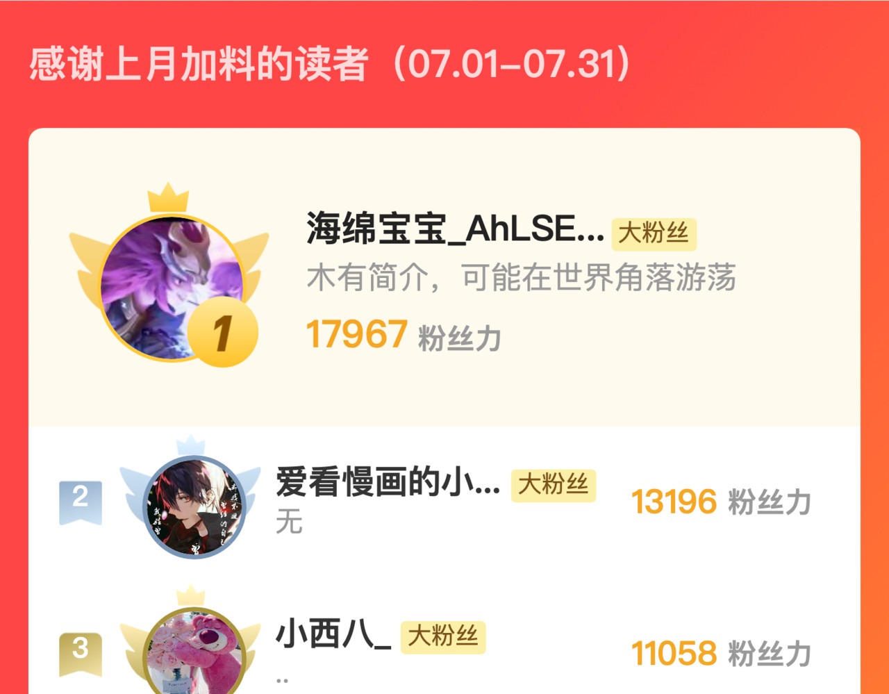 203 火焰人形怪兽 第 118 页