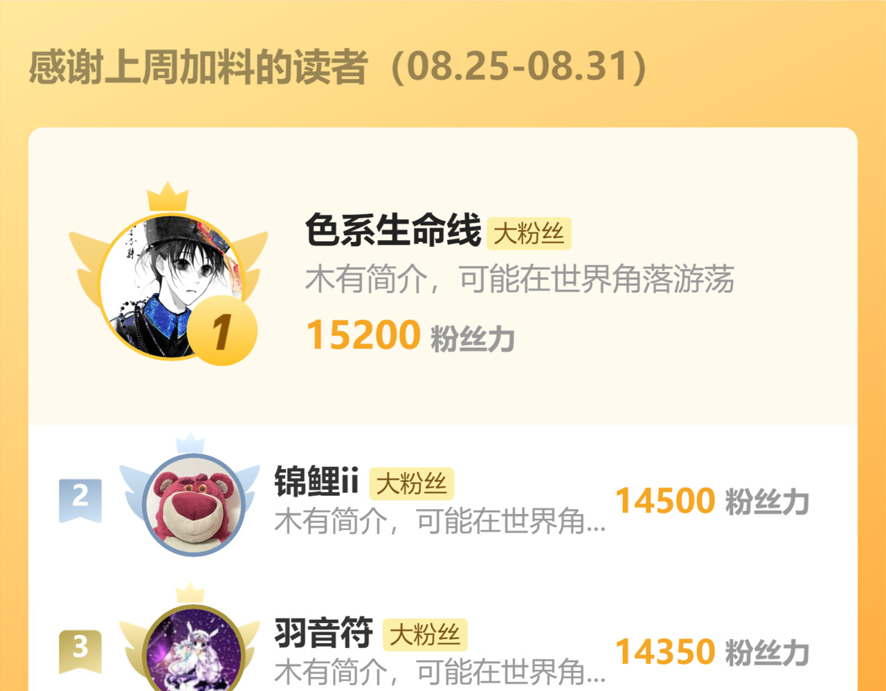 第149话 众仙共商讨伐相柳大计 第 68 页