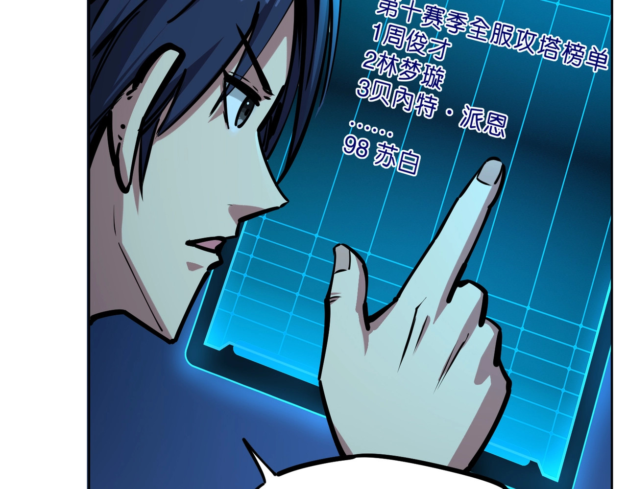 第5话 新手区BOSS首杀，我拿定了！ 第 142 页