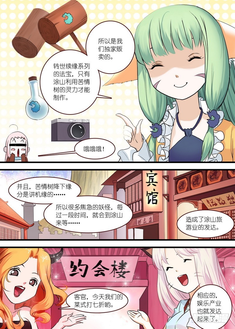 单行本番外二 第 10 页