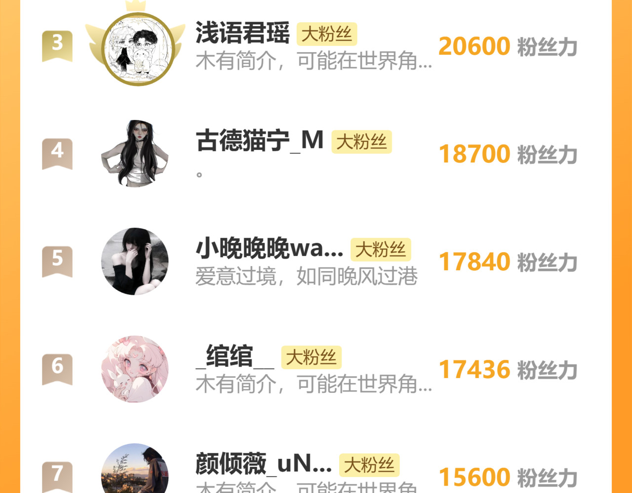 第144话 偷拍 第 94 页