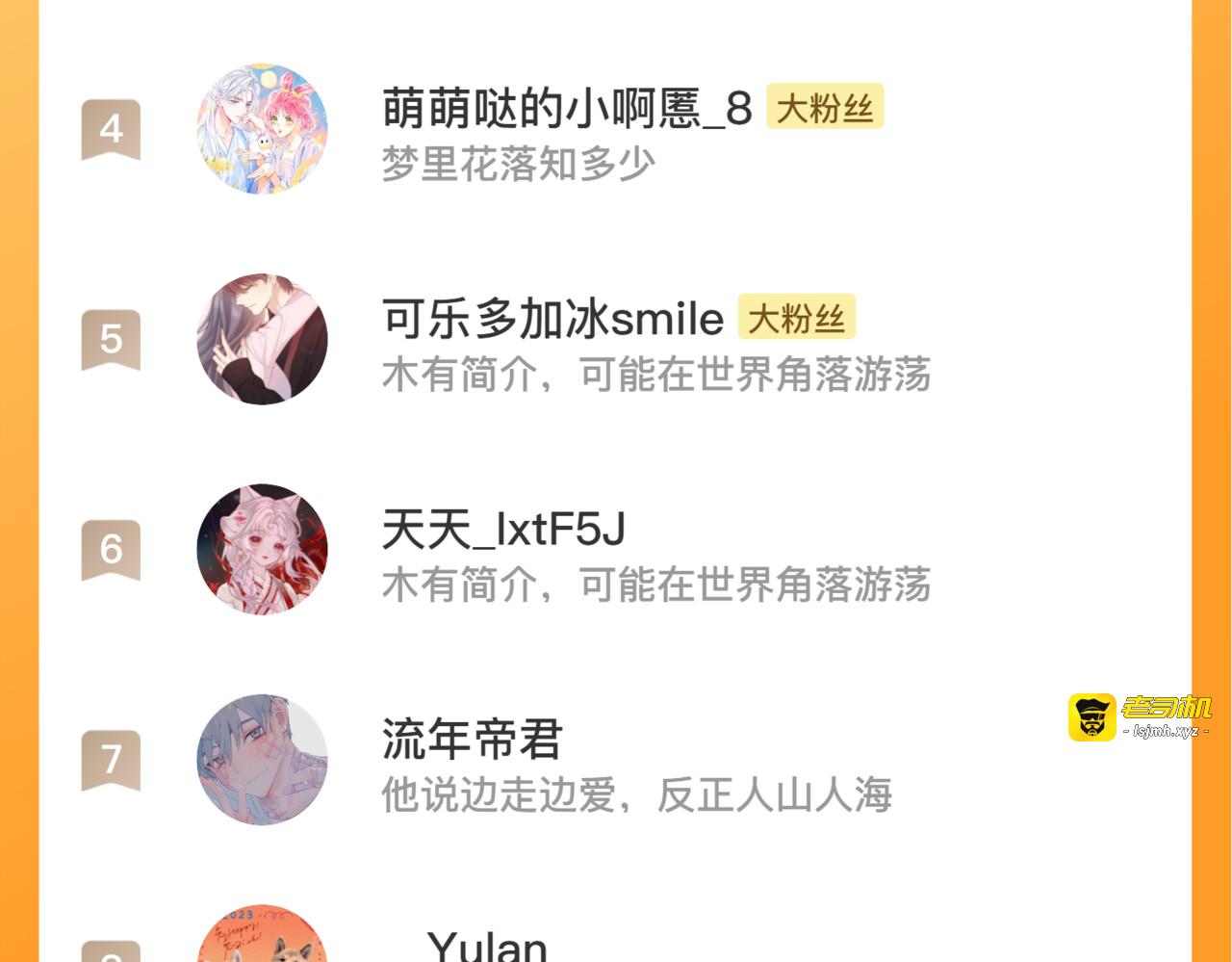第160话 我不会碰你的 第 115 页