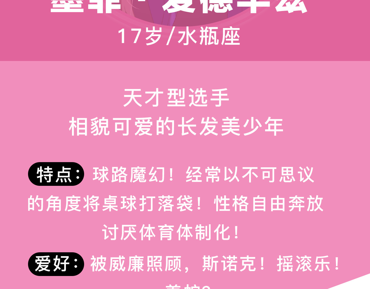 《精准撞击》 人物介绍 第 38 页