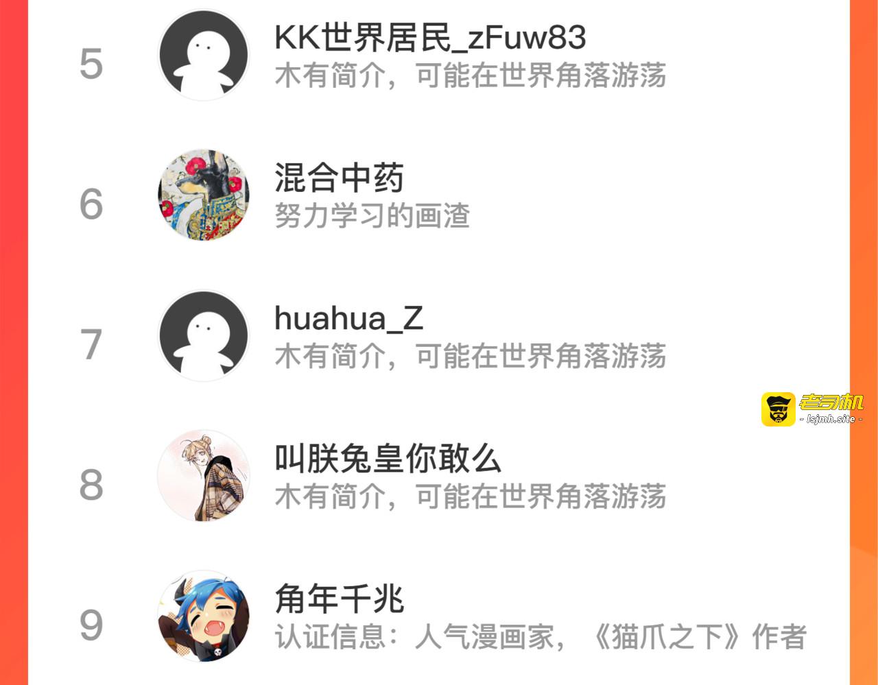 第148话 羞耻的滑稽戏 第 105 页