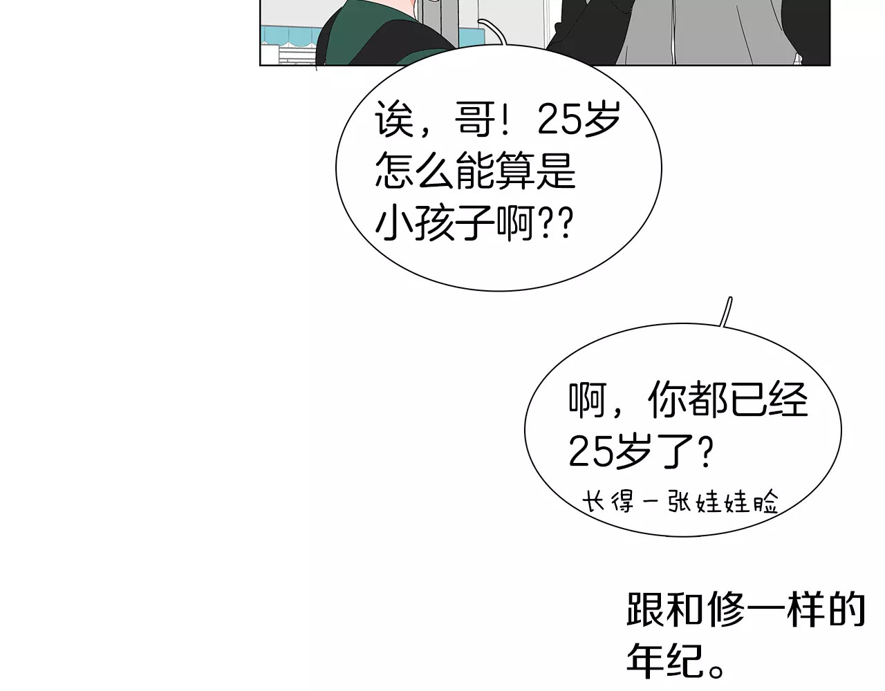 第17话 理想型身材 第 46 页