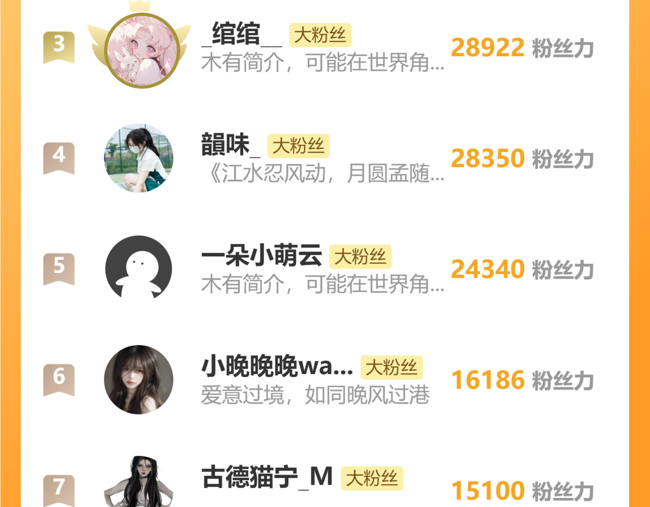 143话 大学 第 92 页