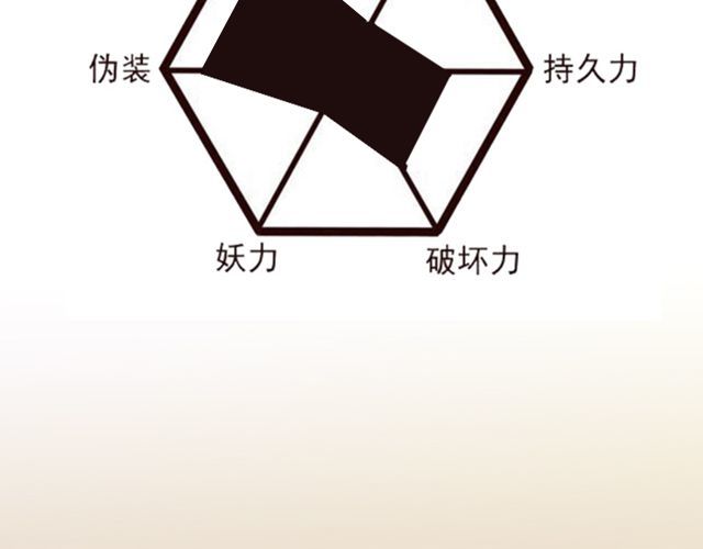 第4话 抱着孩子的少妇是妖怪？ 第 56 页