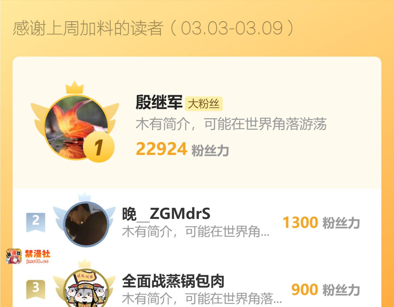 第26话  以一敌三 第 131 页