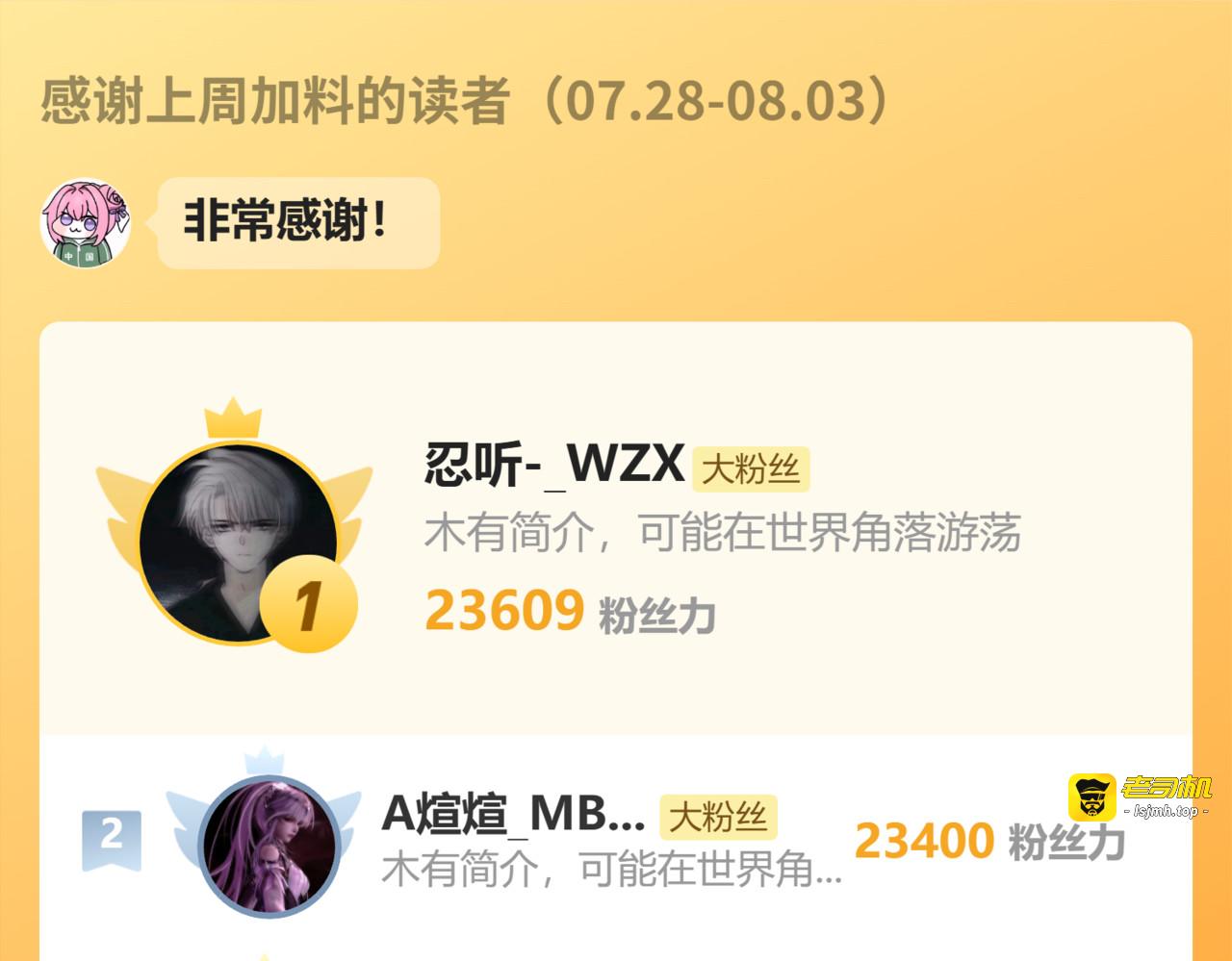 第144话 偷拍 第 93 页