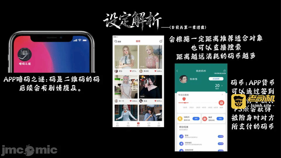 第一话 第 129 页