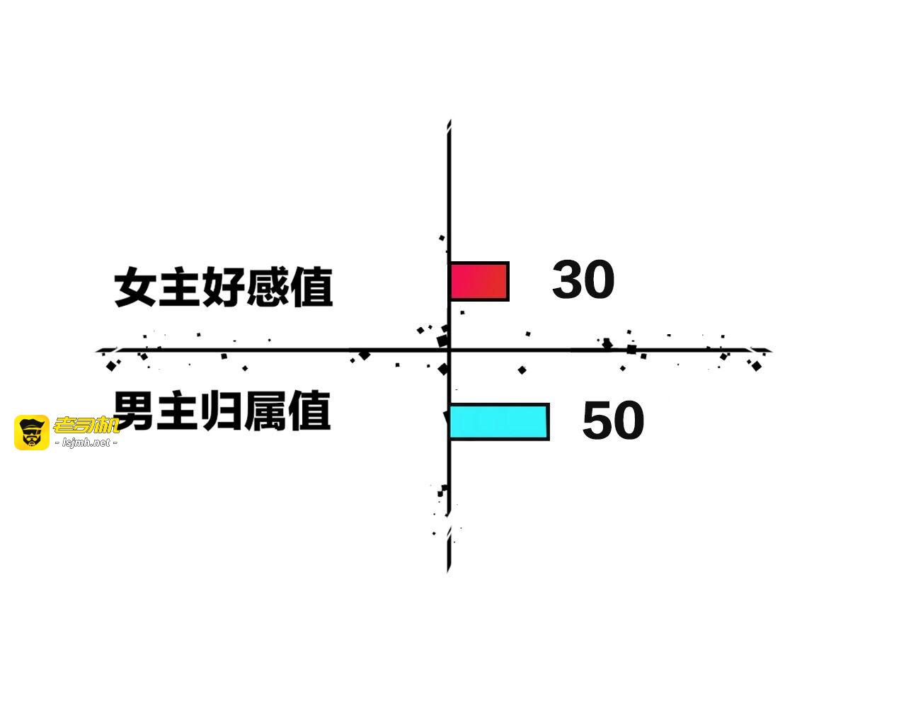 第24话 “屠城” 第 155 页