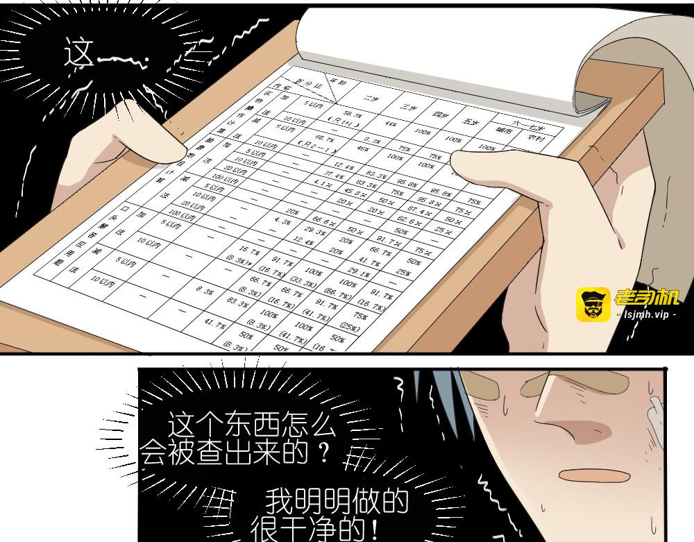第17话 弟弟颜值爆表啦！ 第 55 页