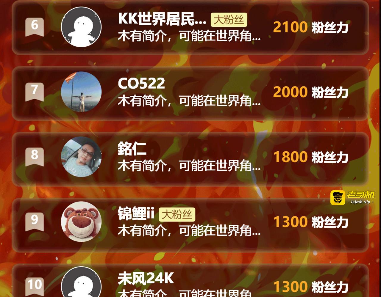 第44话：打脸，跳脚小丑 第 169 页