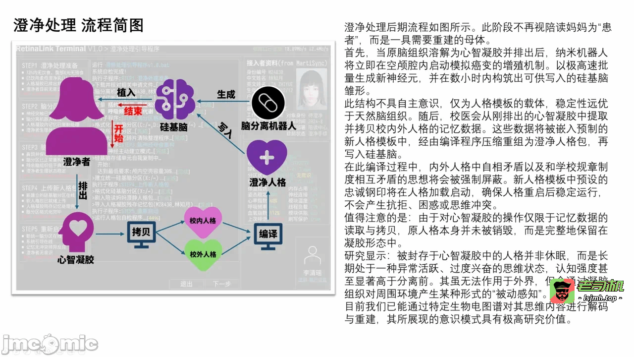 第一话 第 29 页