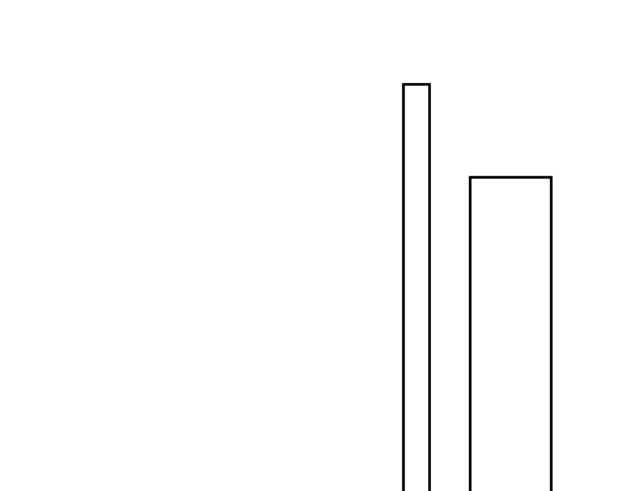 第20话 第 77 页