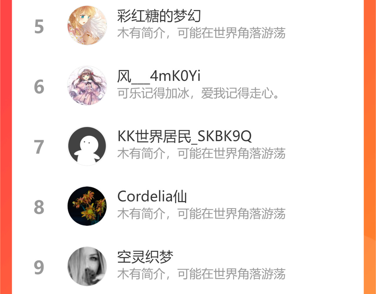 第131话 情敌竟是我自己？！ 第 112 页