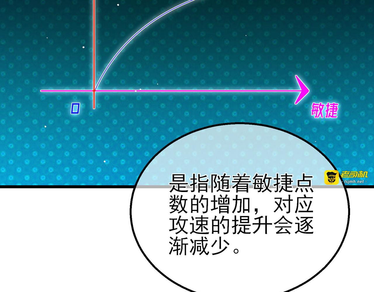 第26话 考核成绩全国第一 第 193 页