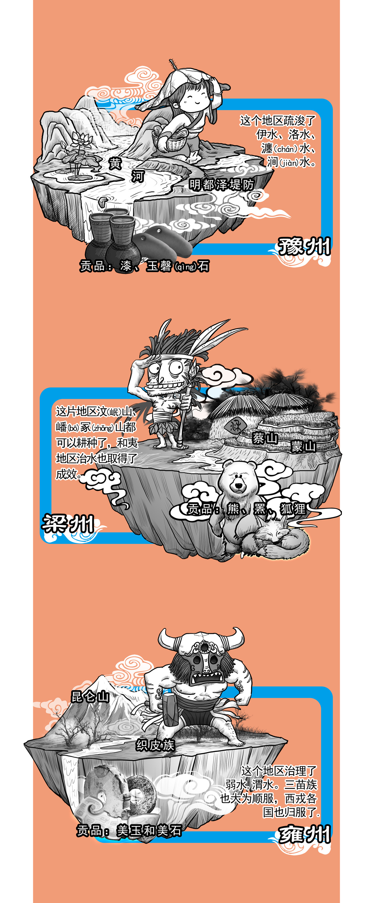 第5篇 夏本纪之夏禹（上） 第 10 页