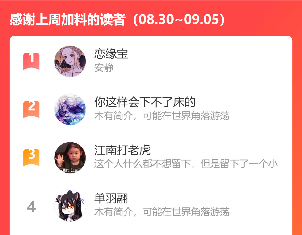 第81话 完结篇上 失踪? 第 156 页