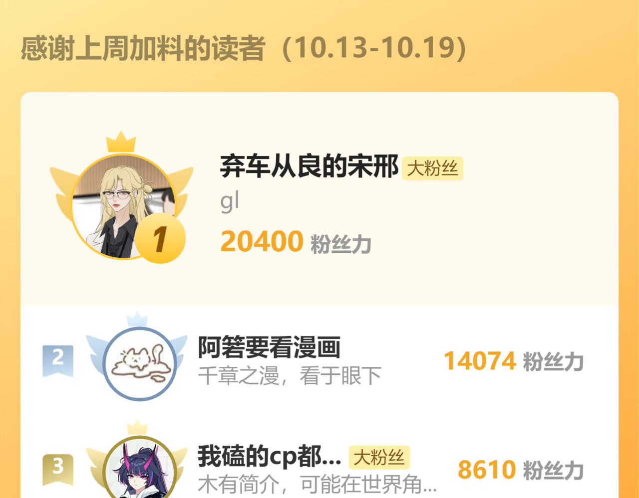 第4话  要解开吗 第 102 页