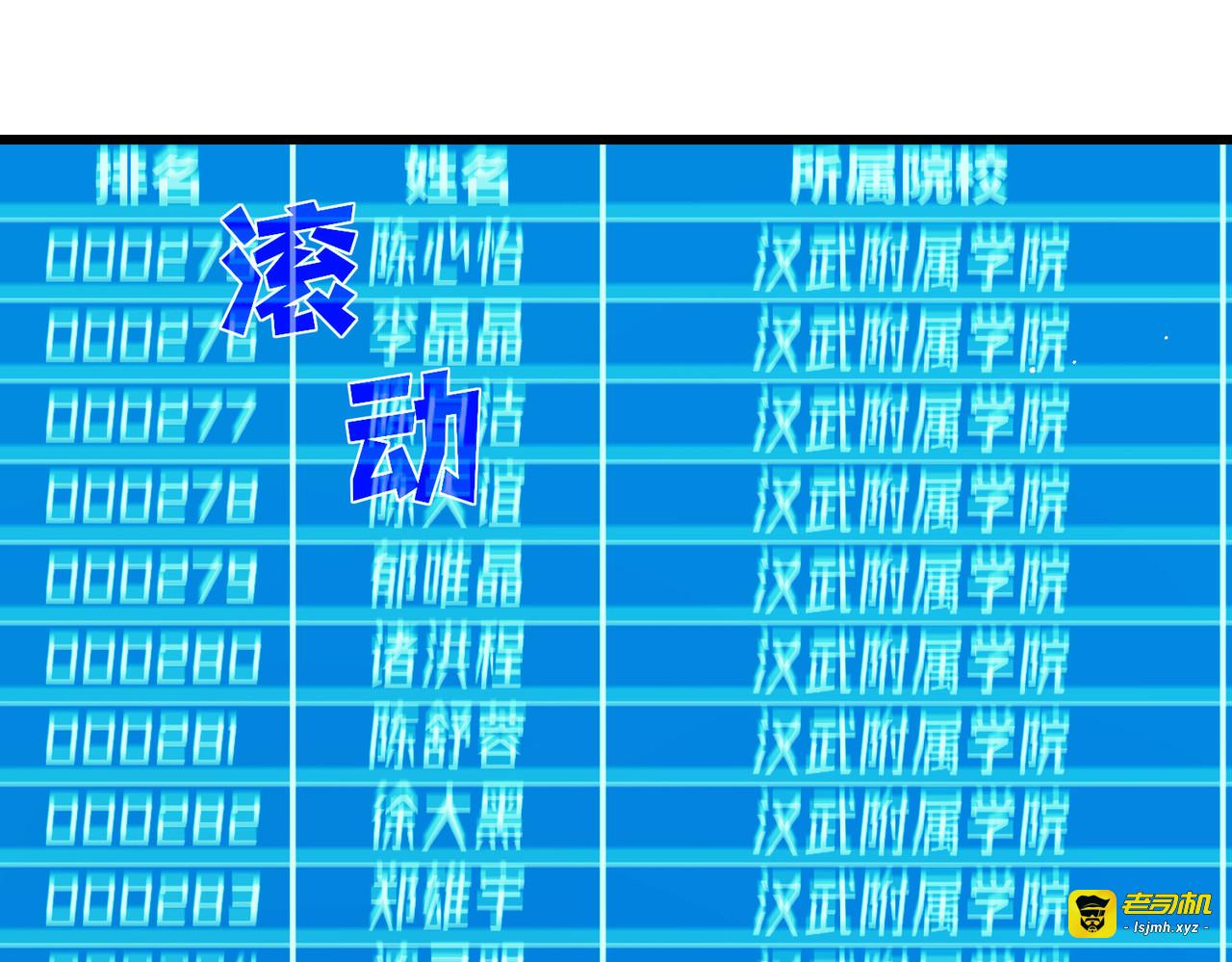 第24话 潜力评估：sss 第 145 页
