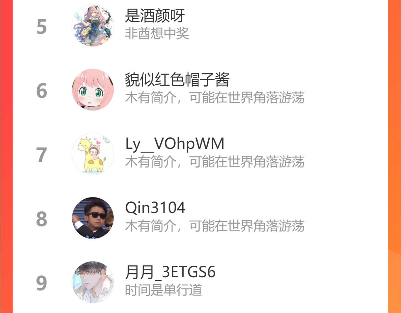 第133话 足迹的源头 第 110 页