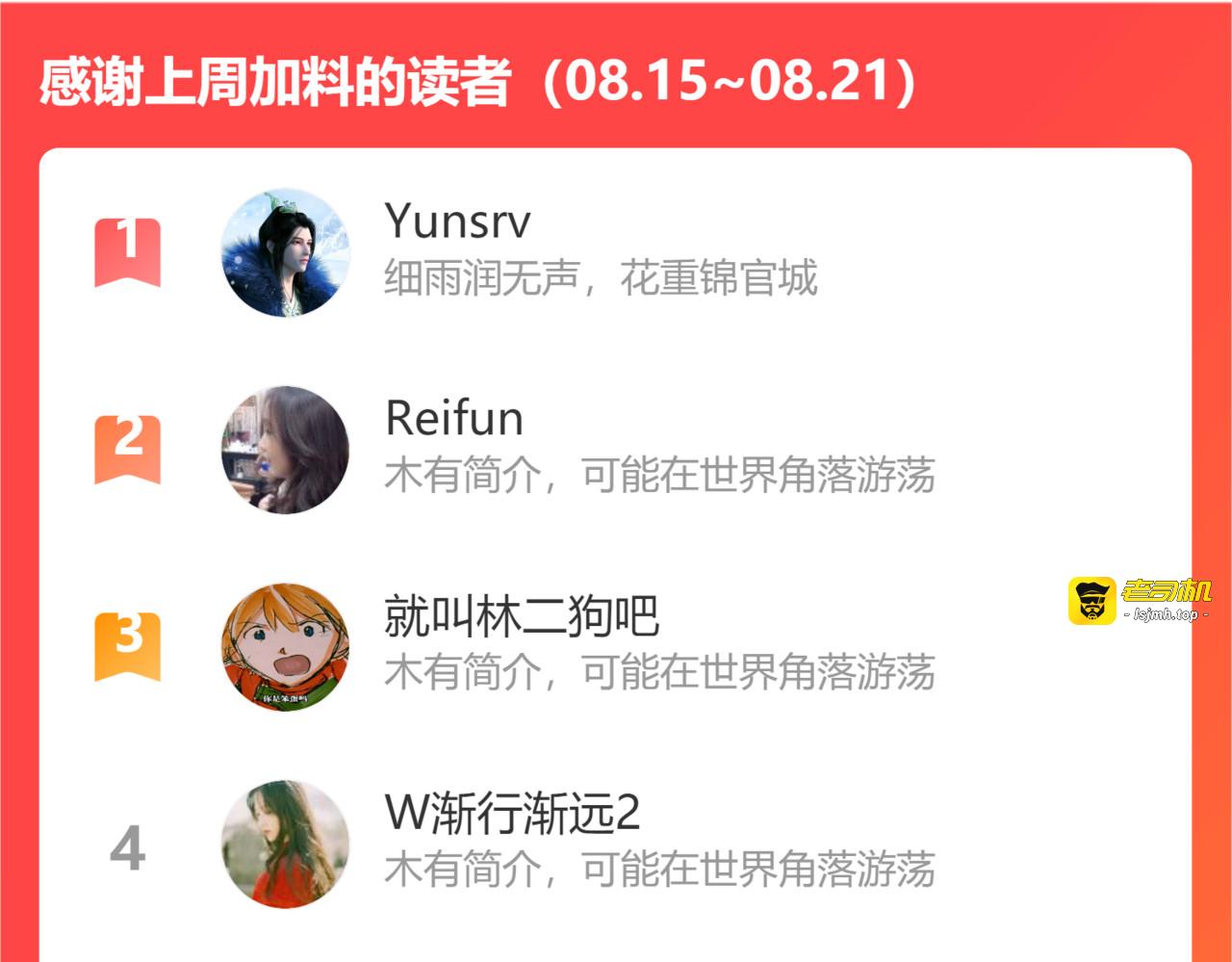 第138话 得不到的男人 第 121 页