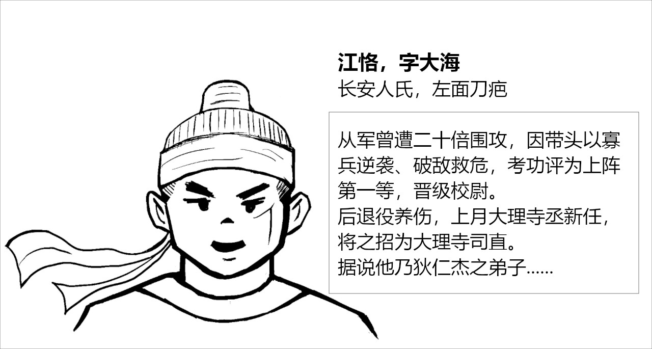 风沙逃狱 第 20 页