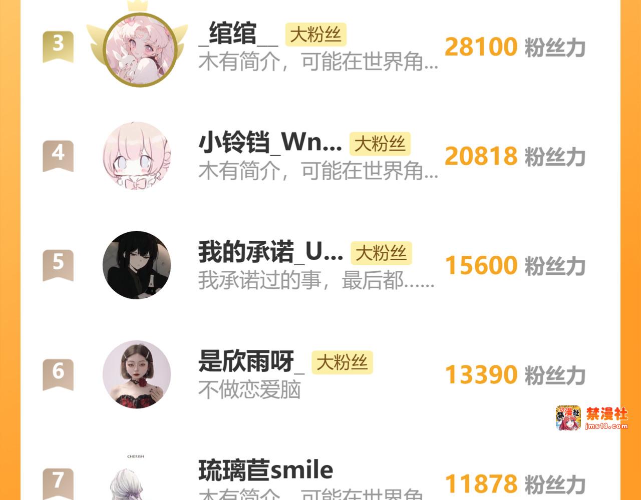 第130话 压抑的绝望 第 69 页